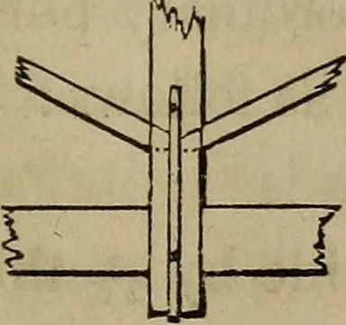 An illustration from The American house-carpenter; a treatise on the art of building, and the strength of materials, 1867, leaf 322