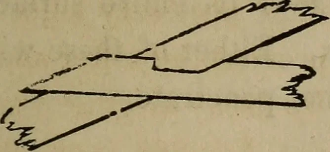 An illustration from The American house-carpenter; a treatise on the art of building, and the strength of materials, 1867, leaf 322