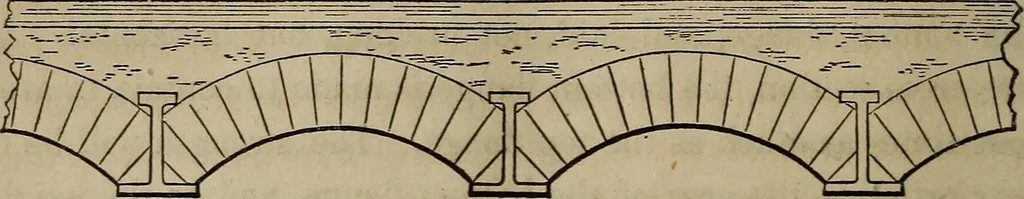 An illustration from The American house-carpenter; a treatise on the art of building, and the strength of materials, 1867, leaf 325