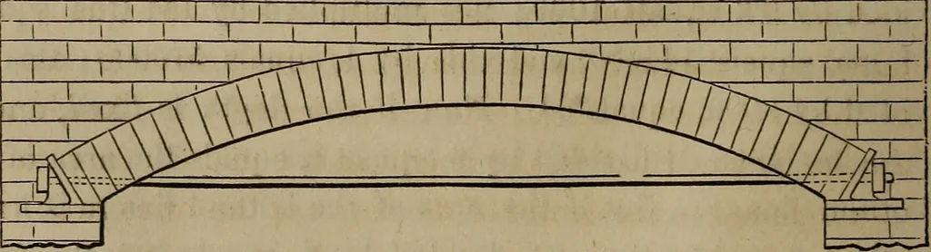 An illustration from The American house-carpenter; a treatise on the art of building, and the strength of materials, 1867, leaf 327