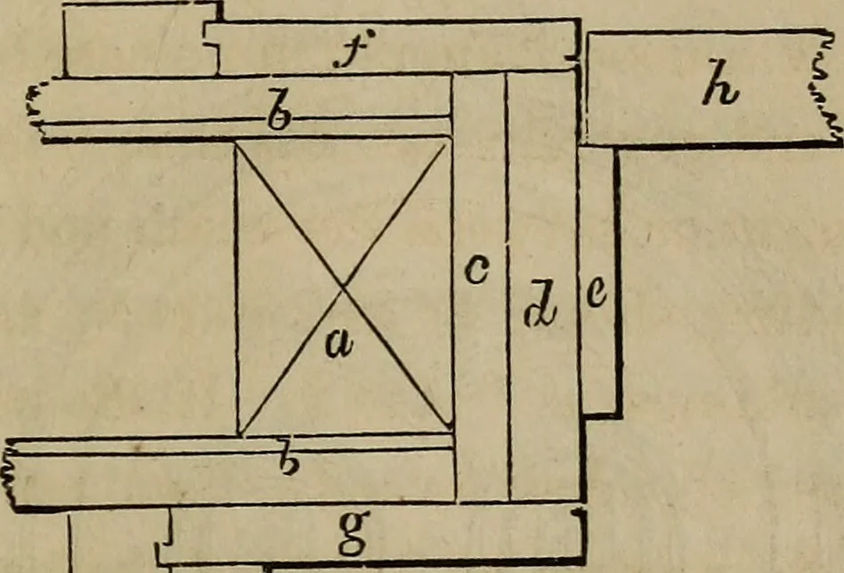 An illustration from The American house-carpenter; a treatise on the art of building, and the strength of materials, 1867, leaf 336