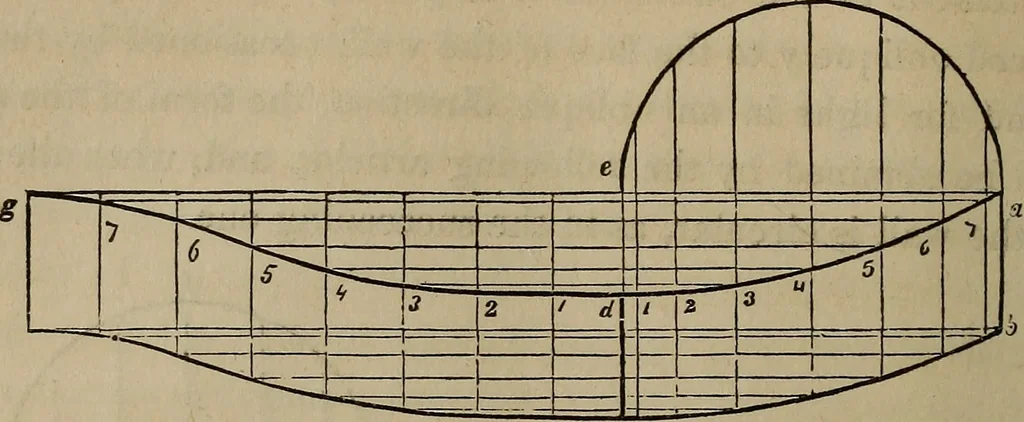 An illustration from The American house-carpenter; a treatise on the art of building, and the strength of materials, 1867, leaf 341