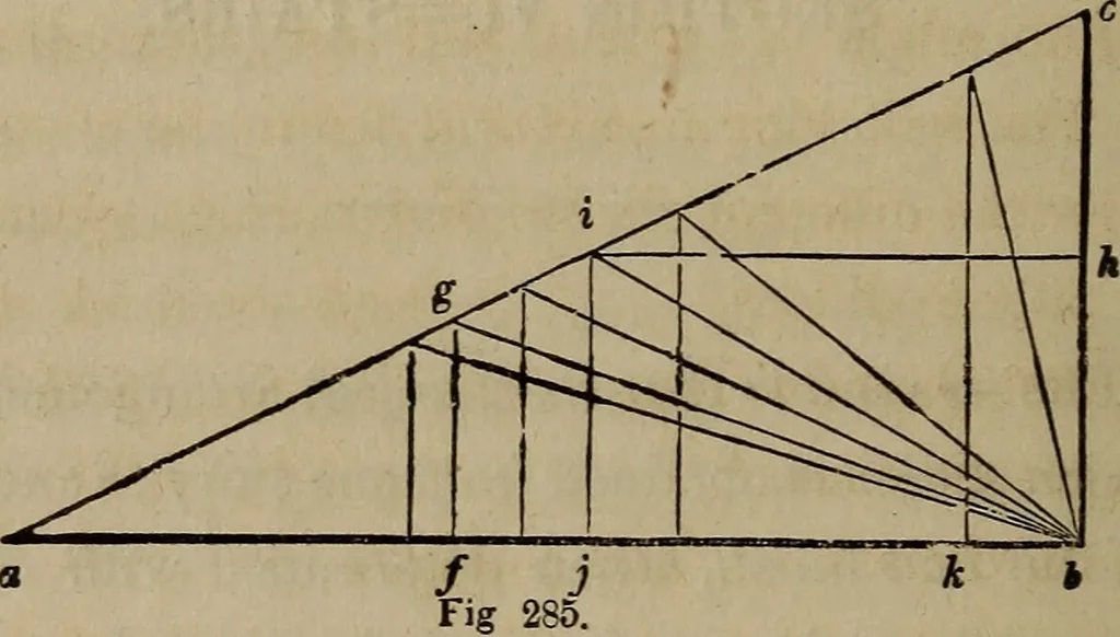 An illustration from The American house-carpenter; a treatise on the art of building, and the strength of materials, 1867, leaf 343