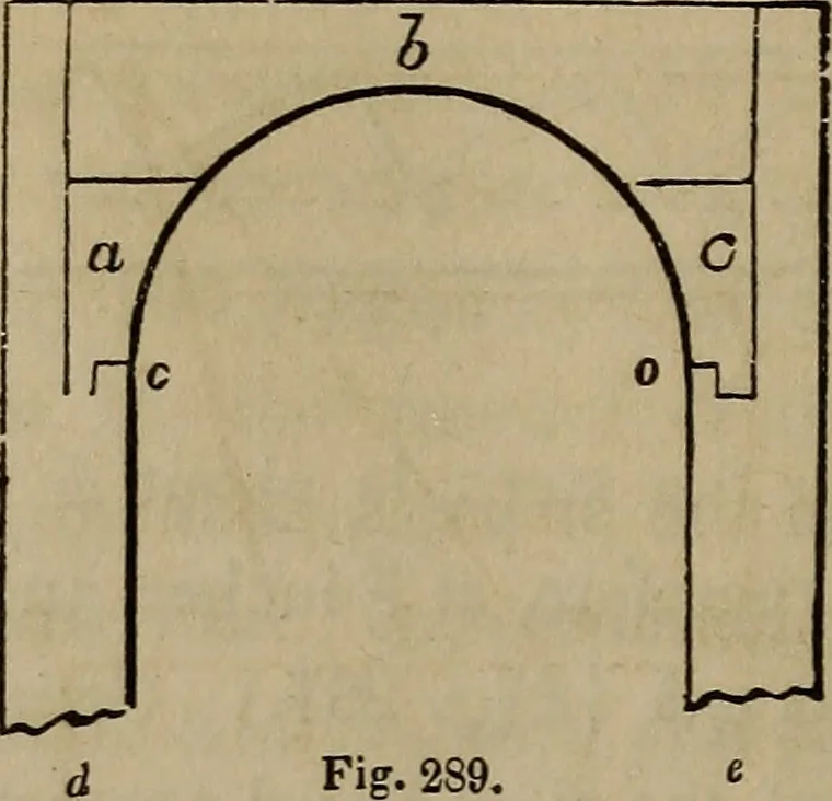 An illustration from The American house-carpenter; a treatise on the art of building, and the strength of materials, 1867, leaf 347