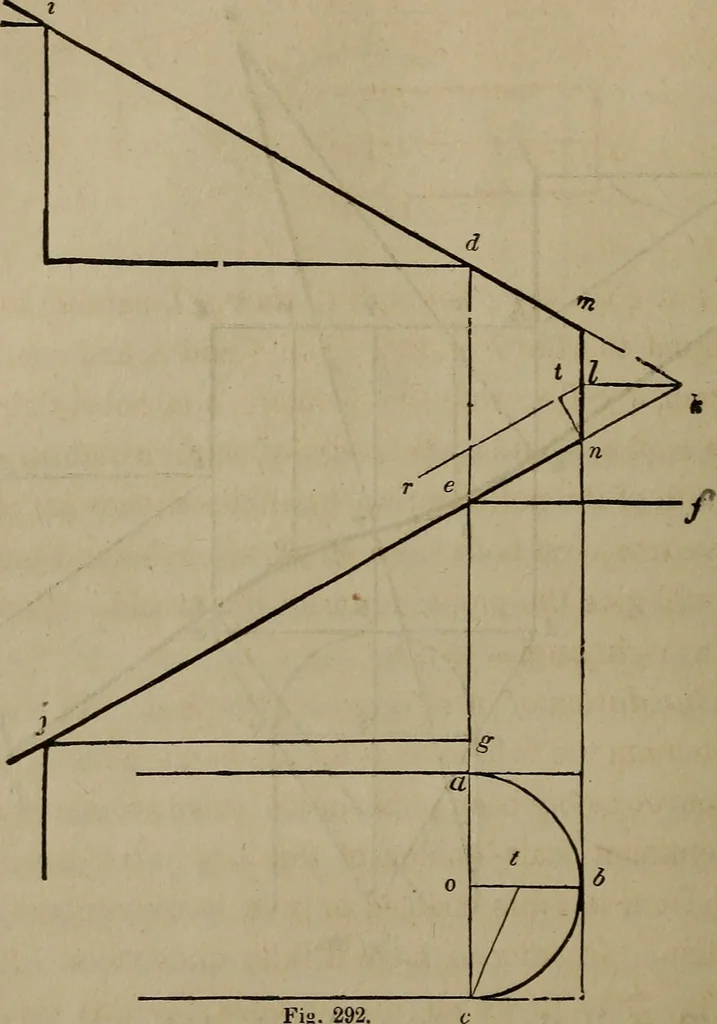 An illustration from The American house-carpenter; a treatise on the art of building, and the strength of materials, 1867, leaf 349
