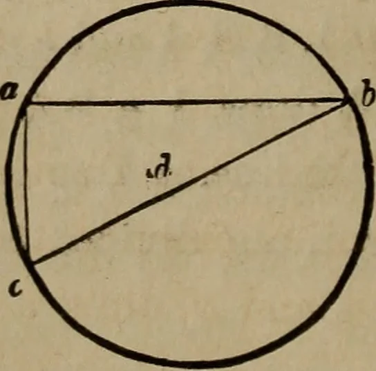 An illustration from The American house-carpenter; a treatise on the art of building, and the strength of materials, 1867, leaf 35