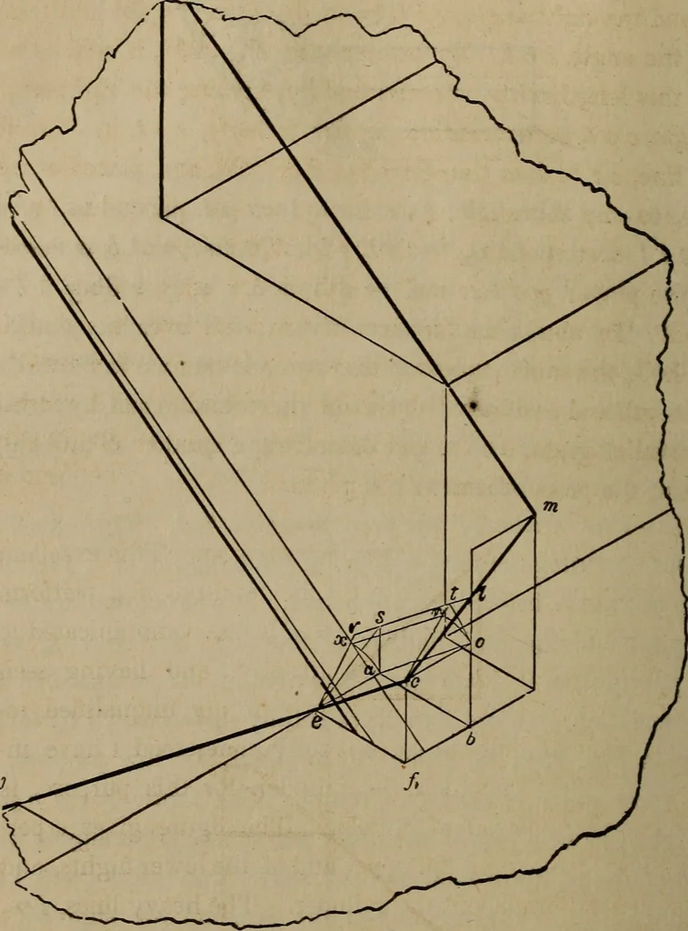 An illustration from The American house-carpenter; a treatise on the art of building, and the strength of materials, 1867, leaf 351