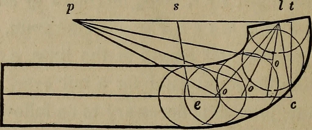An illustration from The American house-carpenter; a treatise on the art of building, and the strength of materials, 1867, leaf 353