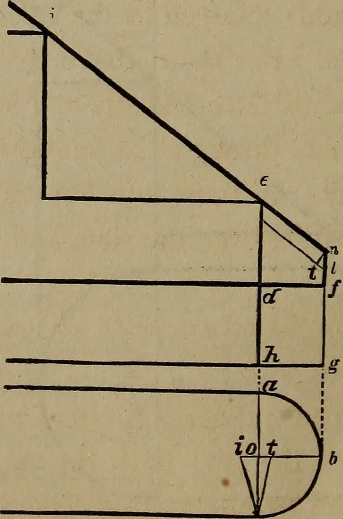 An illustration from The American house-carpenter; a treatise on the art of building, and the strength of materials, 1867, leaf 353