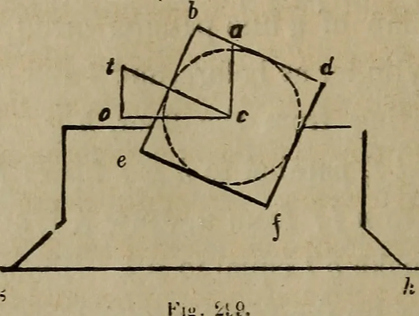 An illustration from The American house-carpenter; a treatise on the art of building, and the strength of materials, 1867, leaf 355