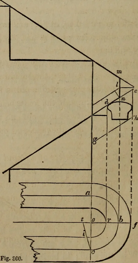 An illustration from The American house-carpenter; a treatise on the art of building, and the strength of materials, 1867, leaf 355