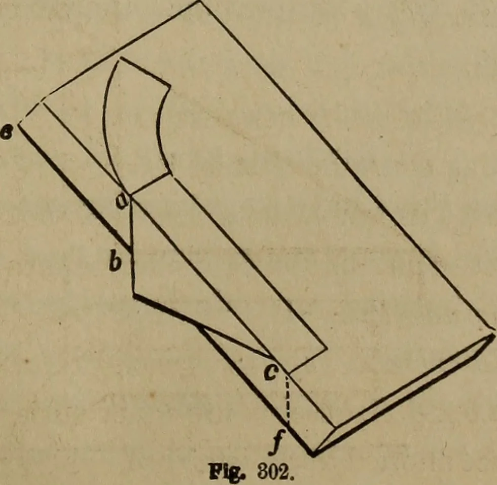 An illustration from The American house-carpenter; a treatise on the art of building, and the strength of materials, 1867, leaf 356