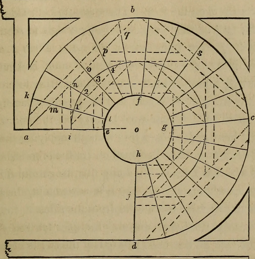 An illustration from The American house-carpenter; a treatise on the art of building, and the strength of materials, 1867, leaf 358