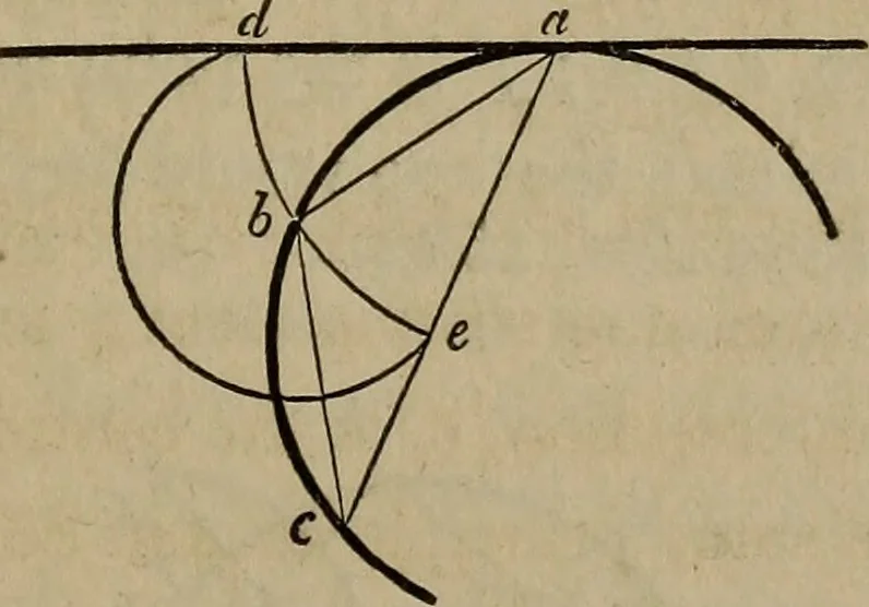 An illustration from The American house-carpenter; a treatise on the art of building, and the strength of materials, 1867, leaf 36