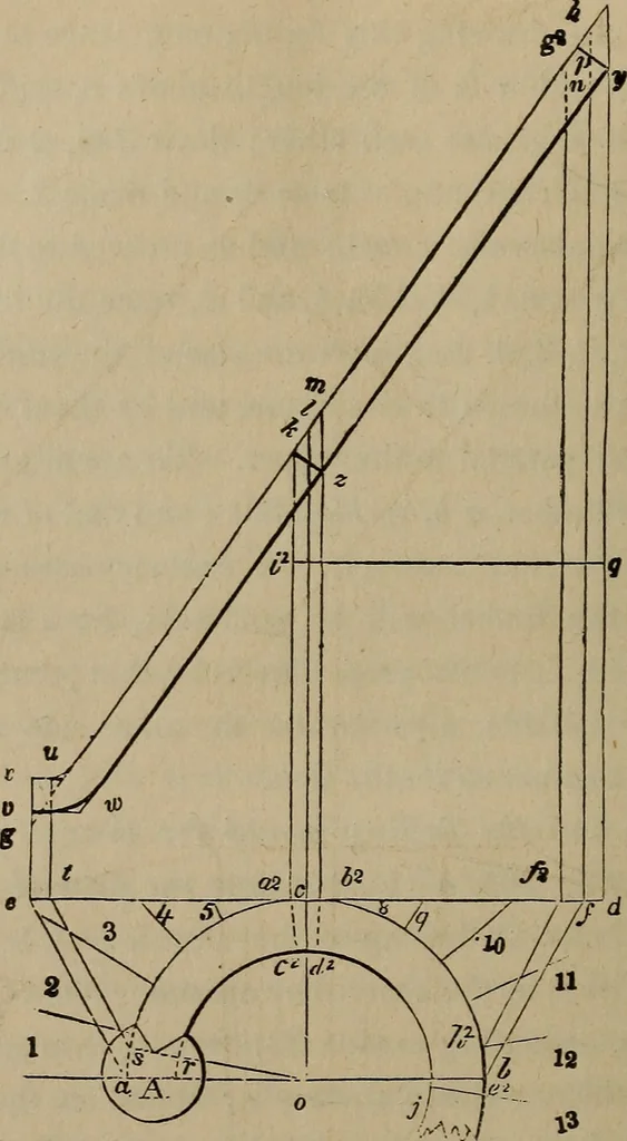 An illustration from The American house-carpenter; a treatise on the art of building, and the strength of materials, 1867, leaf 361
