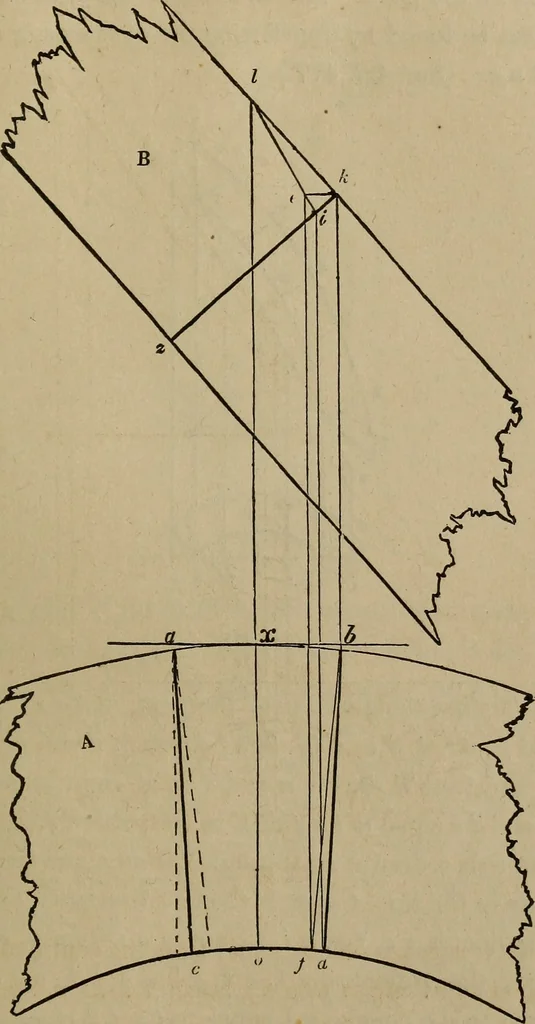An illustration from The American house-carpenter; a treatise on the art of building, and the strength of materials, 1867, leaf 362