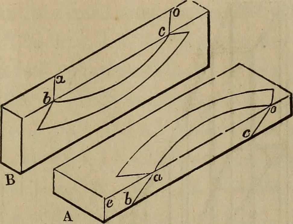An illustration from The American house-carpenter; a treatise on the art of building, and the strength of materials, 1867, leaf 366