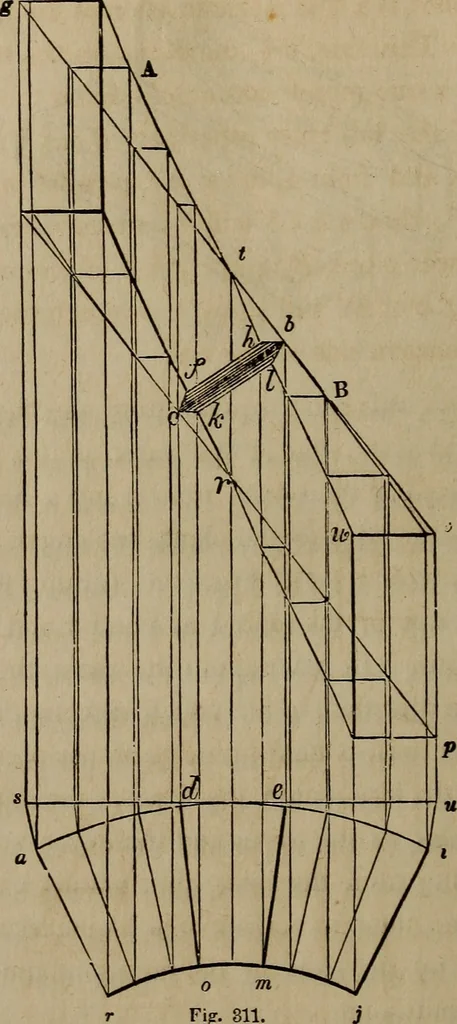 An illustration from The American house-carpenter; a treatise on the art of building, and the strength of materials, 1867, leaf 367
