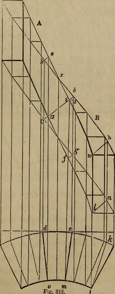 An illustration from The American house-carpenter; a treatise on the art of building, and the strength of materials, 1867, leaf 368