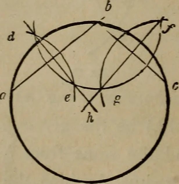 An illustration from The American house-carpenter; a treatise on the art of building, and the strength of materials, 1867, leaf 37