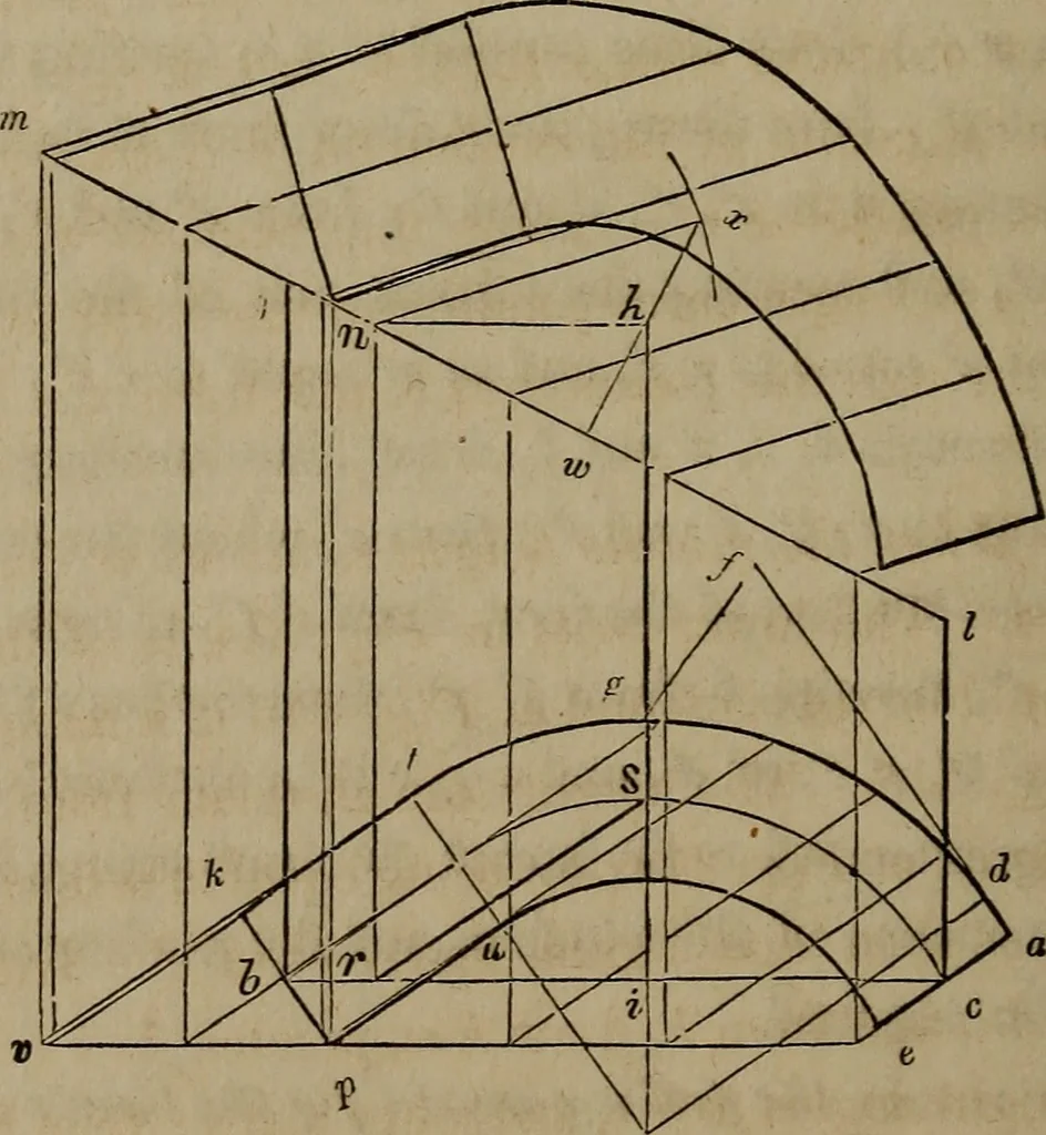 An illustration from The American house-carpenter; a treatise on the art of building, and the strength of materials, 1867, leaf 373