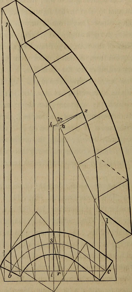 An illustration from The American house-carpenter; a treatise on the art of building, and the strength of materials, 1867, leaf 375