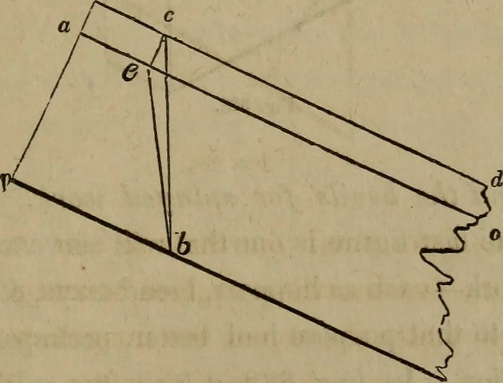 An illustration from The American house-carpenter; a treatise on the art of building, and the strength of materials, 1867, leaf 378