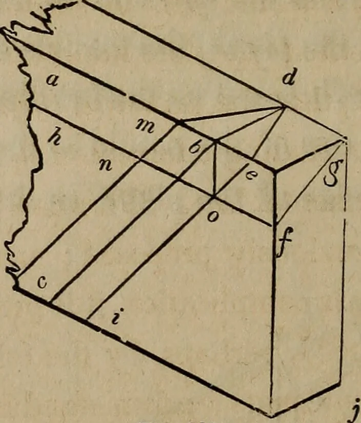 An illustration from The American house-carpenter; a treatise on the art of building, and the strength of materials, 1867, leaf 379