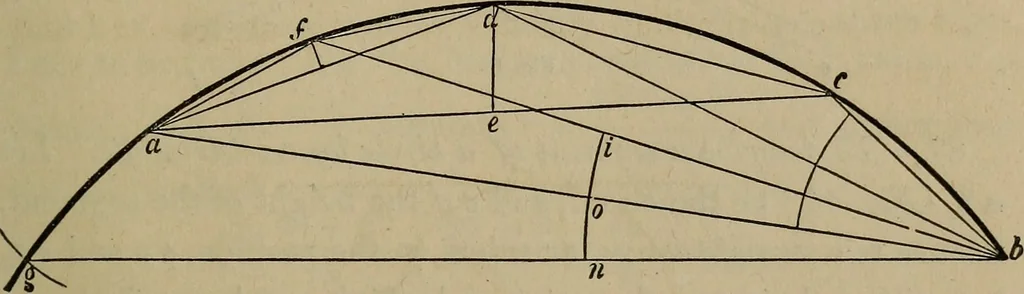 An illustration from The American house-carpenter; a treatise on the art of building, and the strength of materials, 1867, leaf 38