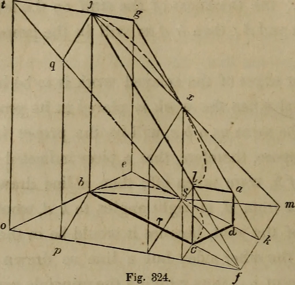 An illustration from The American house-carpenter; a treatise on the art of building, and the strength of materials, 1867, leaf 381