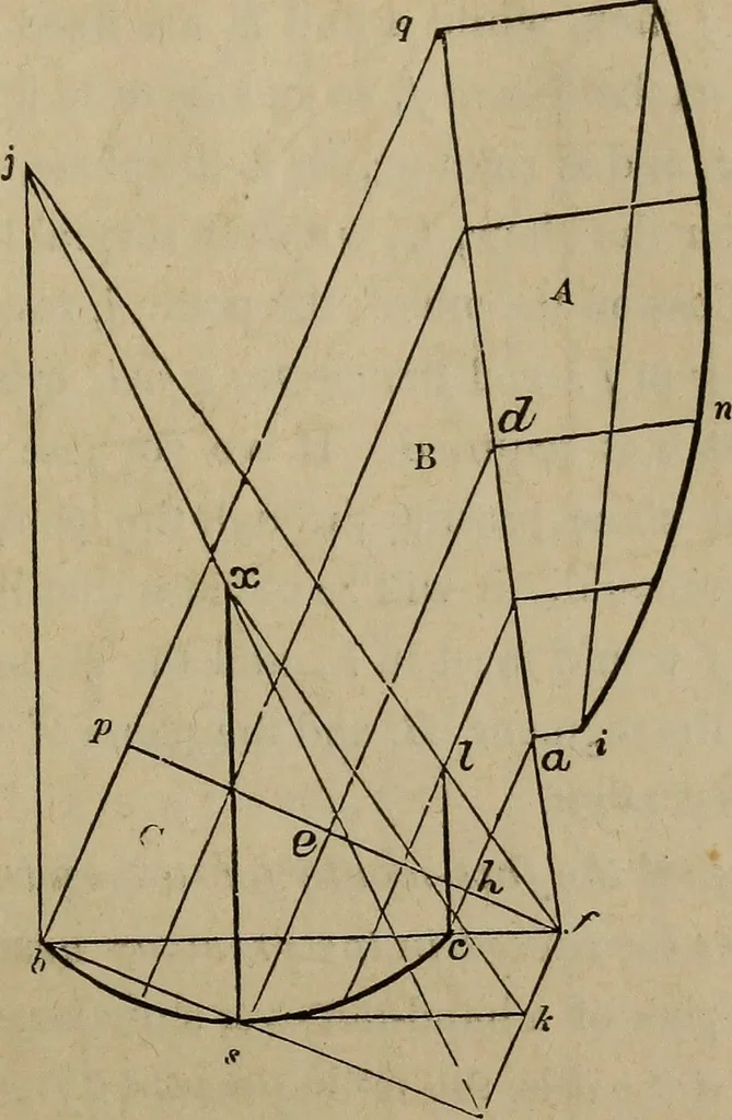 An illustration from The American house-carpenter; a treatise on the art of building, and the strength of materials, 1867, leaf 382