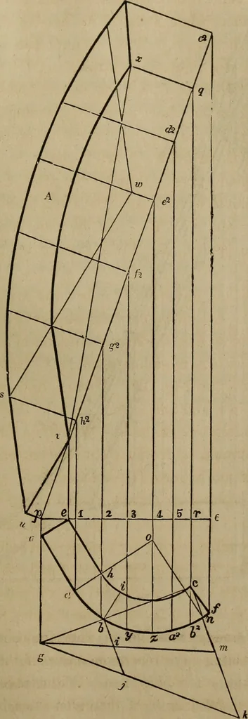 An illustration from The American house-carpenter; a treatise on the art of building, and the strength of materials, 1867, leaf 384