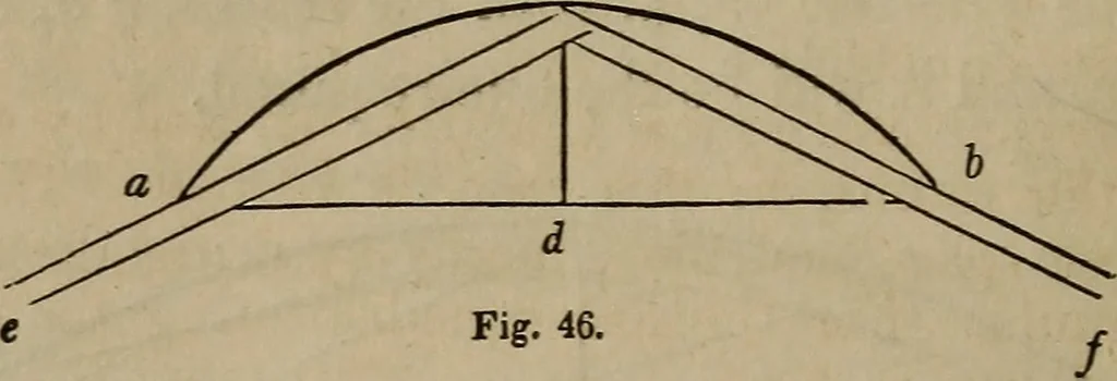 An illustration from The American house-carpenter; a treatise on the art of building, and the strength of materials, 1867, leaf 39