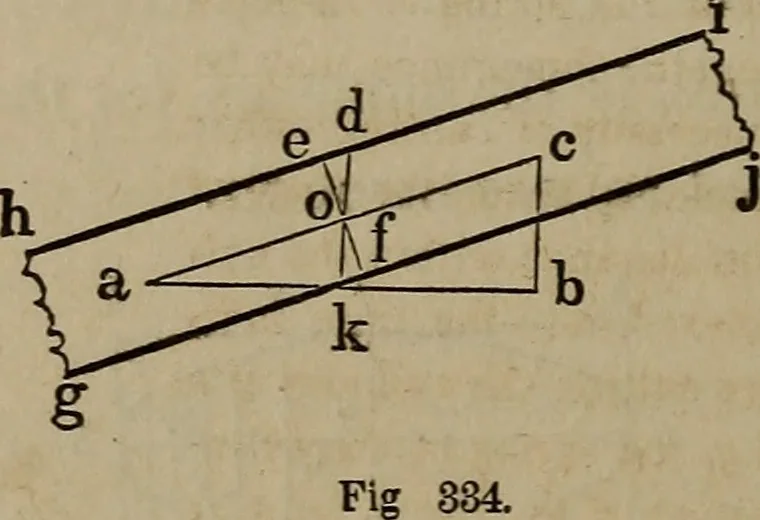 An illustration from The American house-carpenter; a treatise on the art of building, and the strength of materials, 1867, leaf 393
