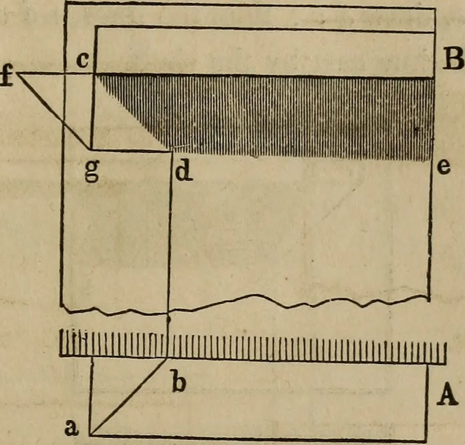 An illustration from The American house-carpenter; a treatise on the art of building, and the strength of materials, 1867, leaf 398