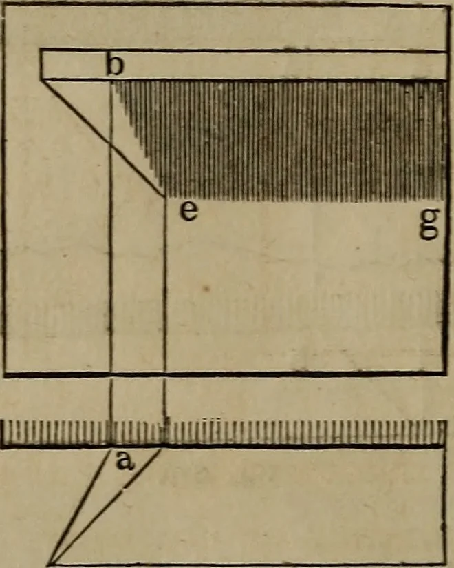 An illustration from The American house-carpenter; a treatise on the art of building, and the strength of materials, 1867, leaf 399