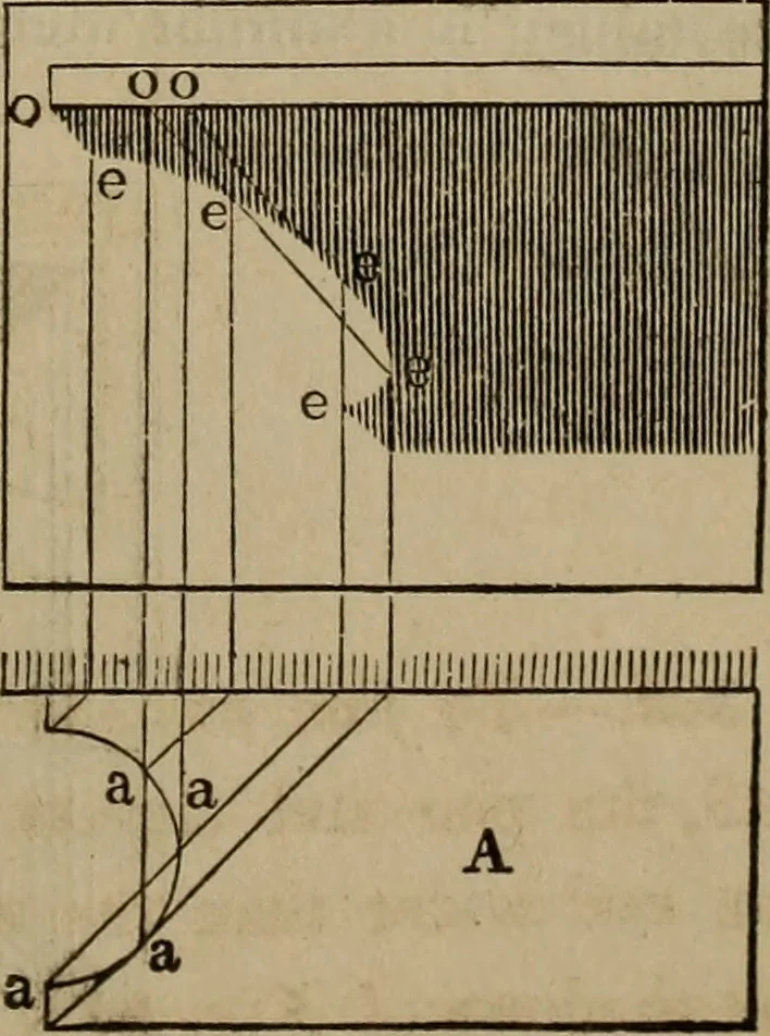 An illustration from The American house-carpenter; a treatise on the art of building, and the strength of materials, 1867, leaf 400