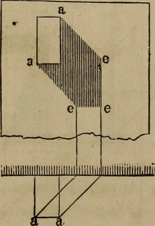 An illustration from The American house-carpenter; a treatise on the art of building, and the strength of materials, 1867, leaf 402