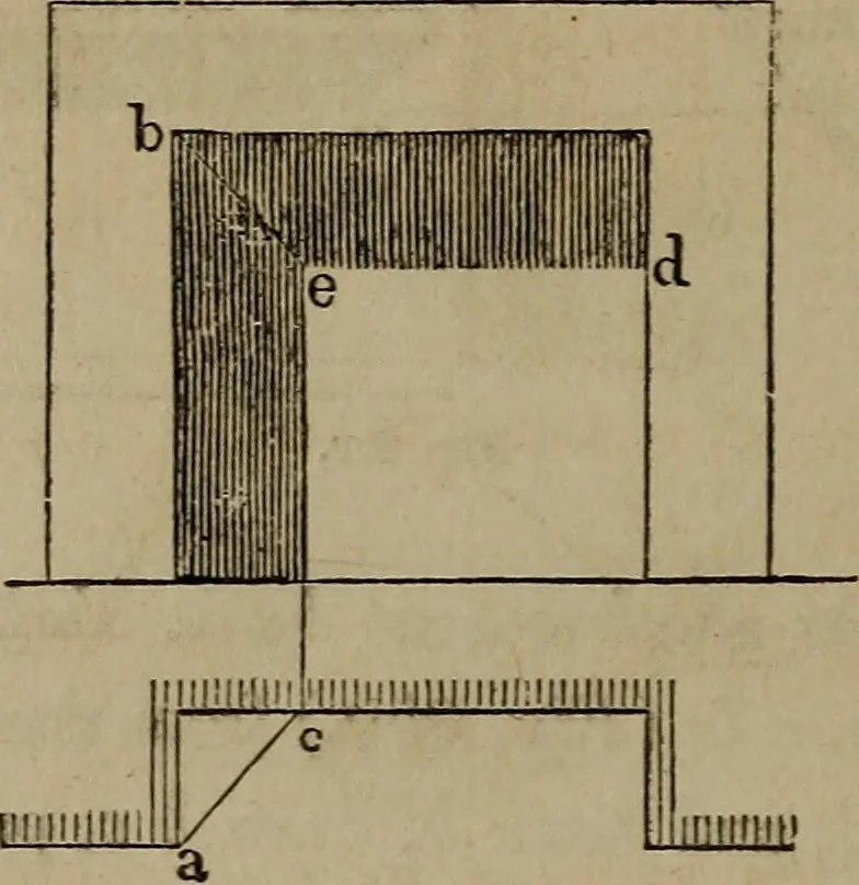 An illustration from The American house-carpenter; a treatise on the art of building, and the strength of materials, 1867, leaf 403