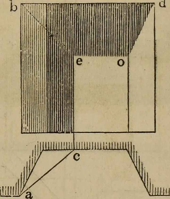 An illustration from The American house-carpenter; a treatise on the art of building, and the strength of materials, 1867, leaf 404