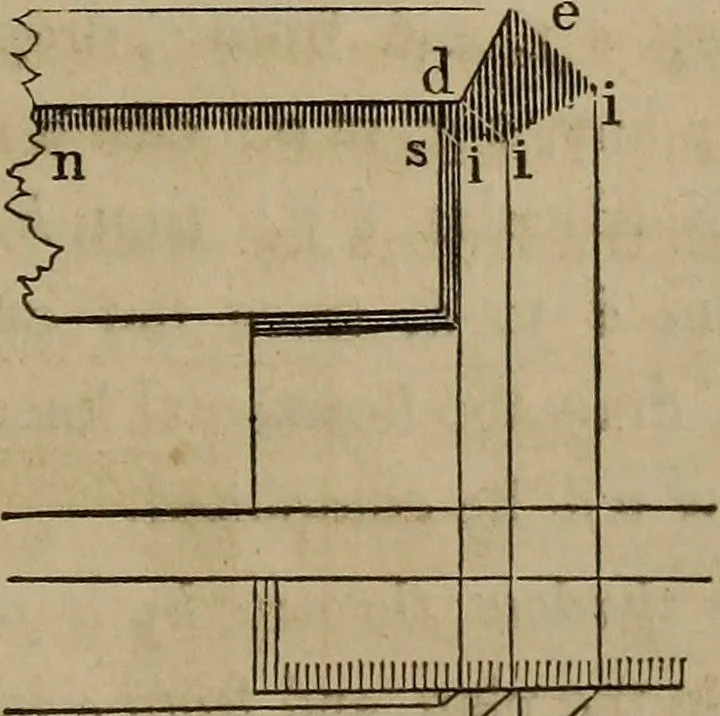 An illustration from The American house-carpenter; a treatise on the art of building, and the strength of materials, 1867, leaf 404