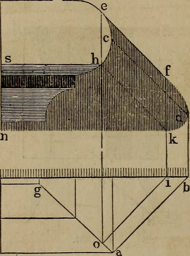 An illustration from The American house-carpenter; a treatise on the art of building, and the strength of materials, 1867, leaf 405