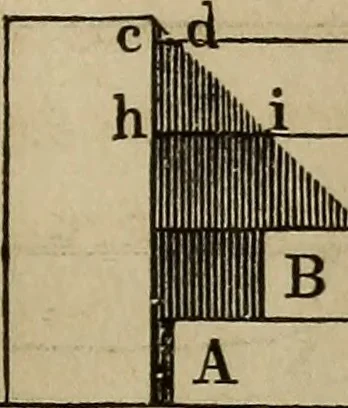 An illustration from The American house-carpenter; a treatise on the art of building, and the strength of materials, 1867, leaf 406