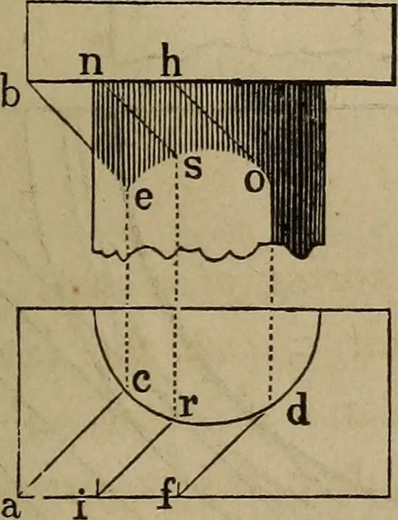 An illustration from The American house-carpenter; a treatise on the art of building, and the strength of materials, 1867, leaf 406