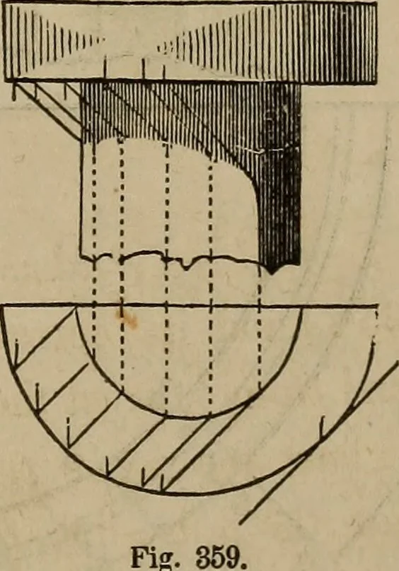 An illustration from The American house-carpenter; a treatise on the art of building, and the strength of materials, 1867, leaf 406