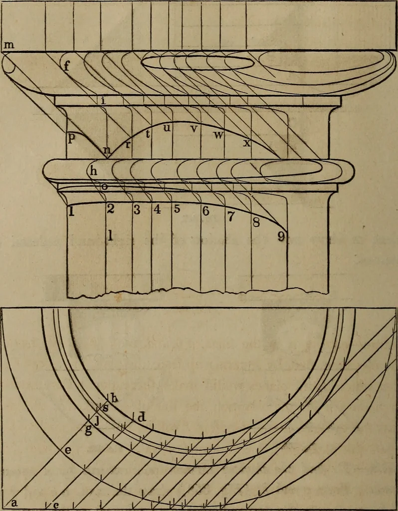 An illustration from The American house-carpenter; a treatise on the art of building, and the strength of materials, 1867, leaf 407