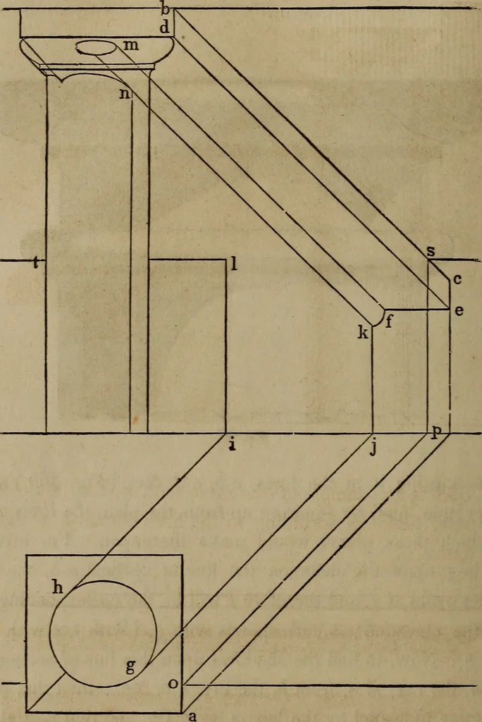 An illustration from The American house-carpenter; a treatise on the art of building, and the strength of materials, 1867, leaf 409