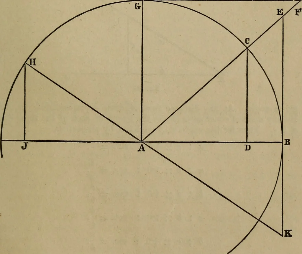 An illustration from The American house-carpenter; a treatise on the art of building, and the strength of materials, 1867, leaf 416