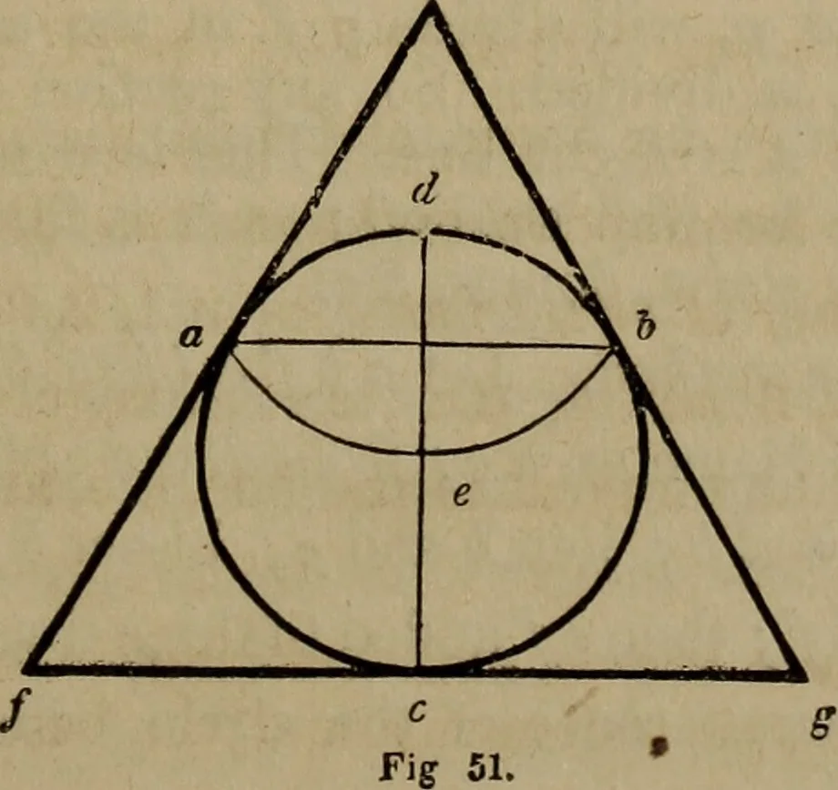 An illustration from The American house-carpenter; a treatise on the art of building, and the strength of materials, 1867, leaf 44