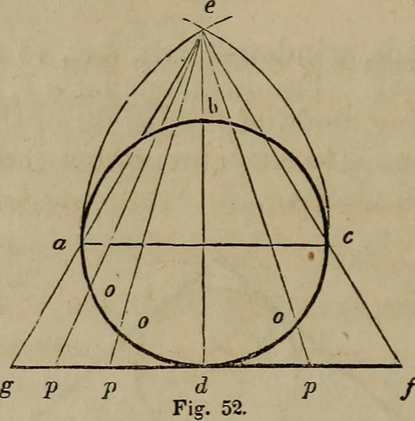An illustration from The American house-carpenter; a treatise on the art of building, and the strength of materials, 1867, leaf 45